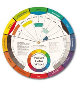 Círculo cromático - roda de cores